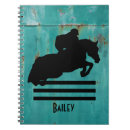 Search for competition notebooks Equine