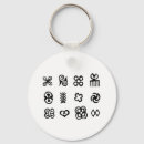 Search for ghana key rings Adinkra