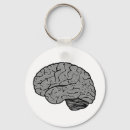 Search for neurology key rings Psychology