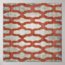 Search for spectrum posters Patterns