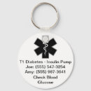 Search for medical information key rings Alert