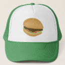 Search for burger hats Food