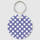 Search for periwinkle key rings Purple