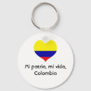 Search for colombian key rings Bogota
