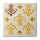 Search for folk art tiles Backsplash