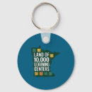 Search for quality key rings Trending