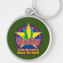 Search for corn key rings Humour