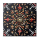 Search for snowflake tiles Season