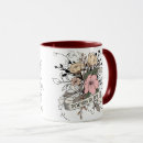 Search for smashing mugs Equality