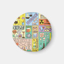 Search for molecules magnets Chemical