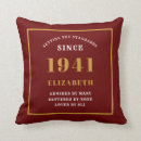 Search for 80th birthday cushions 80 years old
