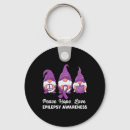 Search for funny gnomes key rings Hope