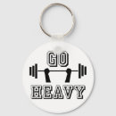 Search for workout key rings Athlete