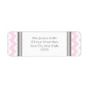 Search for chevron return address labels Trendy