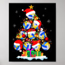 Search for funny volleyball posters Turkey