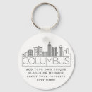 Search for columbus key rings Ohio