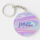 Search for iridescent key rings Trendy