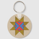 Search for marking key rings Cross