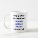 Search for criminology mugs Criminal
