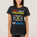 Search for think like a proton Inspirational