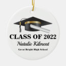 Search for party christmas tree decorations Black and gold