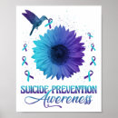 Search for first aide posters Awareness