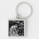 Search for 1900s key rings Victorian