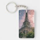Search for tower key rings Classic