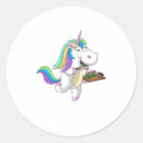 Search for cool japanese stickers Funny