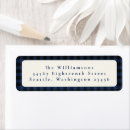 Search for blue gingham return address labels Simple