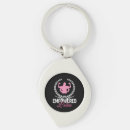 Search for empowering key rings Pink