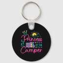 Search for motorhome key rings Rv life
