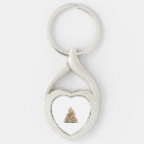 Search for beagle christmas key rings Wolf