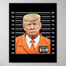 Search for mugshot posters Biden