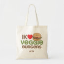 Search for peta accessories Veggie