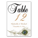 Search for peacock table cards Chic