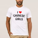 Search for china tshirts Asia
