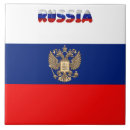 Search for russian tiles Pattern