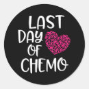 Search for chemo stickers Last