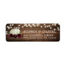 Search for light string return address labels Country