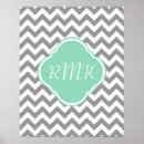 Search for zigzag posters Chevron