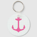 Search for anchor design key rings Blue