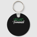 Search for women empowerment key rings Womens rights