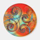 Search for twirl magnets Colourful