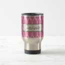Search for cancer survivor mugs Breast cancer awareness