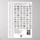 Search for a 18 posters Poetry