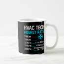 Search for funny poem mugs Men