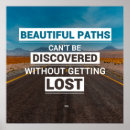 Search for entrepreneur motivation posters Mindset