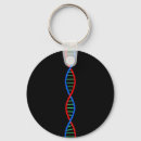 Search for dna key rings Science