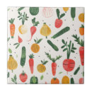 Search for vegetables tiles Chef